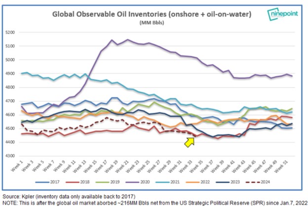 Oil_Supply.jpg