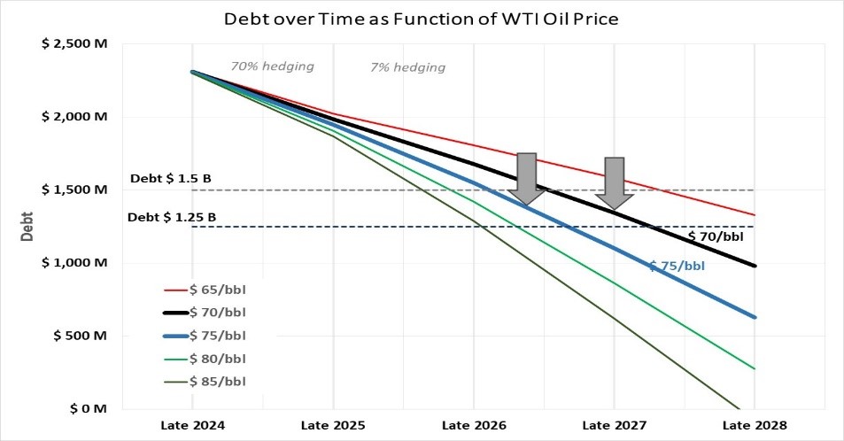 Debt.jpg