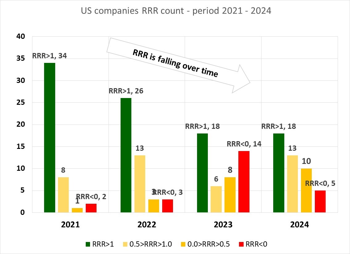 20211-2024 RRR.jpg