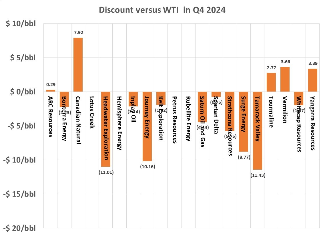 Canadian discount - 3.jpg