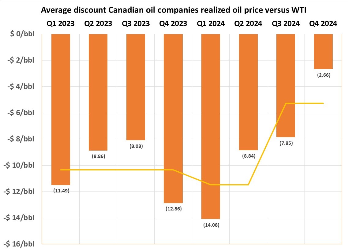 Canadian discount - 1.jpg