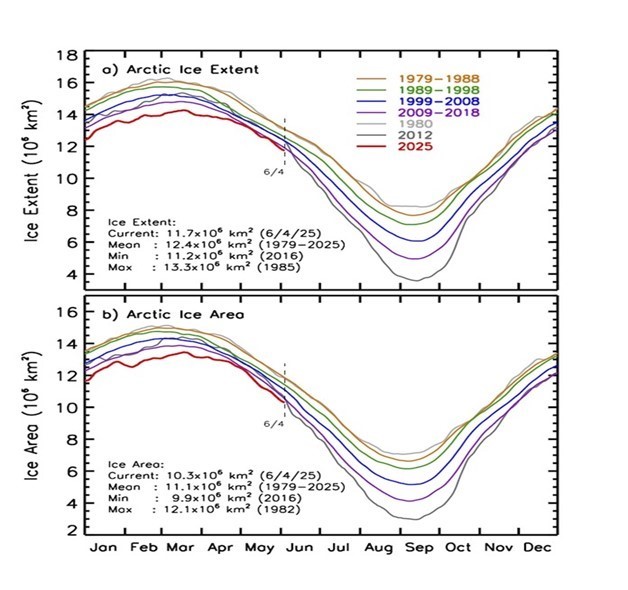 Nasa - arctic ice..jpg