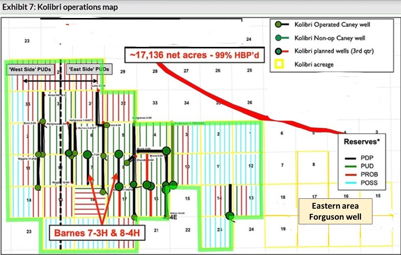 Kolibri operations map.jpg
