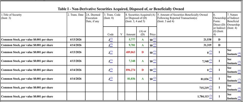 Riley SEC2- April 2026.jpg