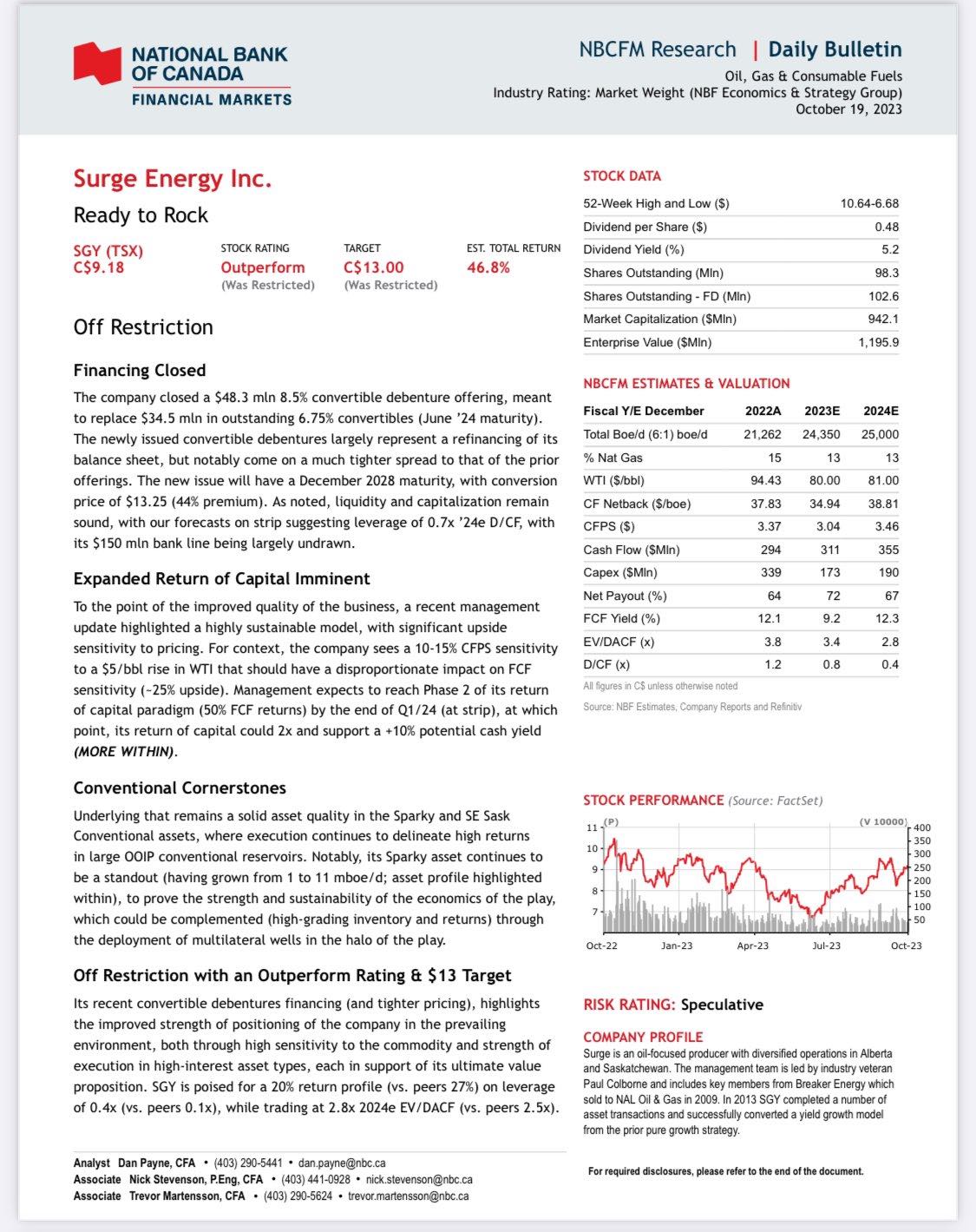 surge pg1.jpg